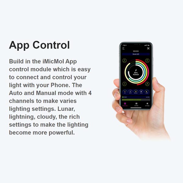 Micmol NanoX | FishyPH